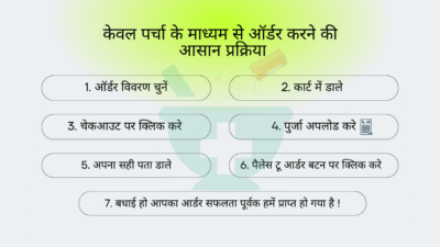 पर्चे के माधयम से आर्डर करे